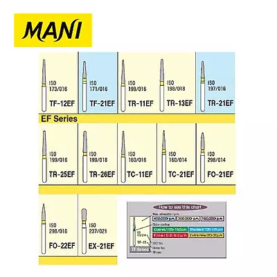 MANI Rotary Diamond Burs- Extrafine - FO21EF