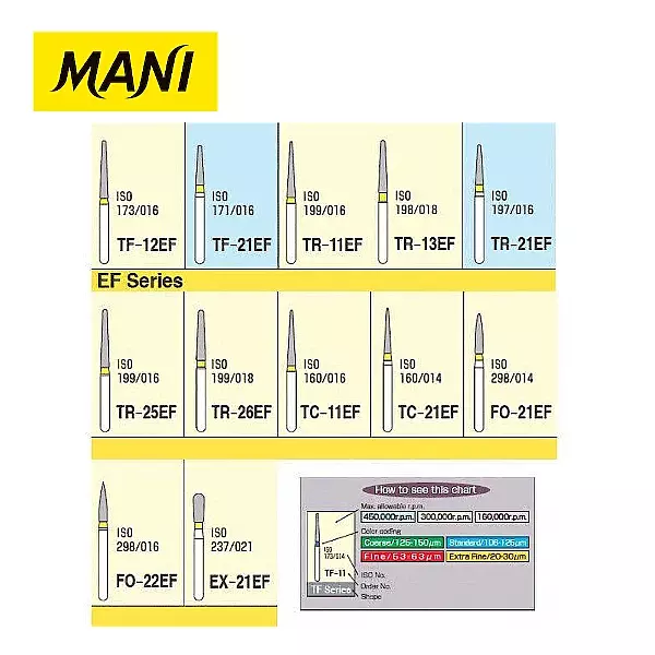 MANI Rotary Diamond Burs- Extrafine - FO21EF